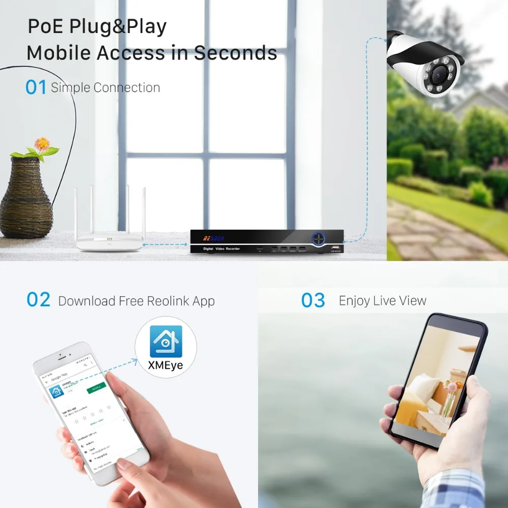 BESDER H.265 25CH 5MP CCTV NVR DVR сетевой видеорегистратор для ip камеры Onvif 2 0 XMEYE P2P Облако 24/7