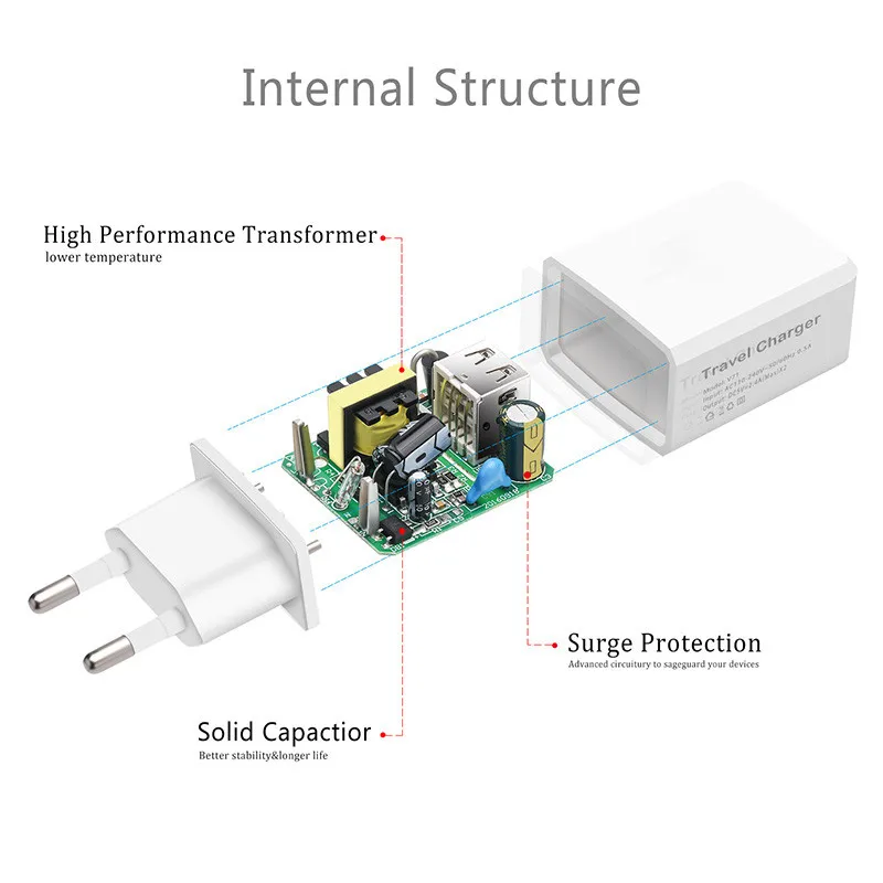 USB Кабель зарядного устройства для Asus Zenfone Max Pro M2 ZB631KL ZB632KL ZB633KL ZB634KL 5 V 2A зарядное Универсальное зарядное устройство для путешествий