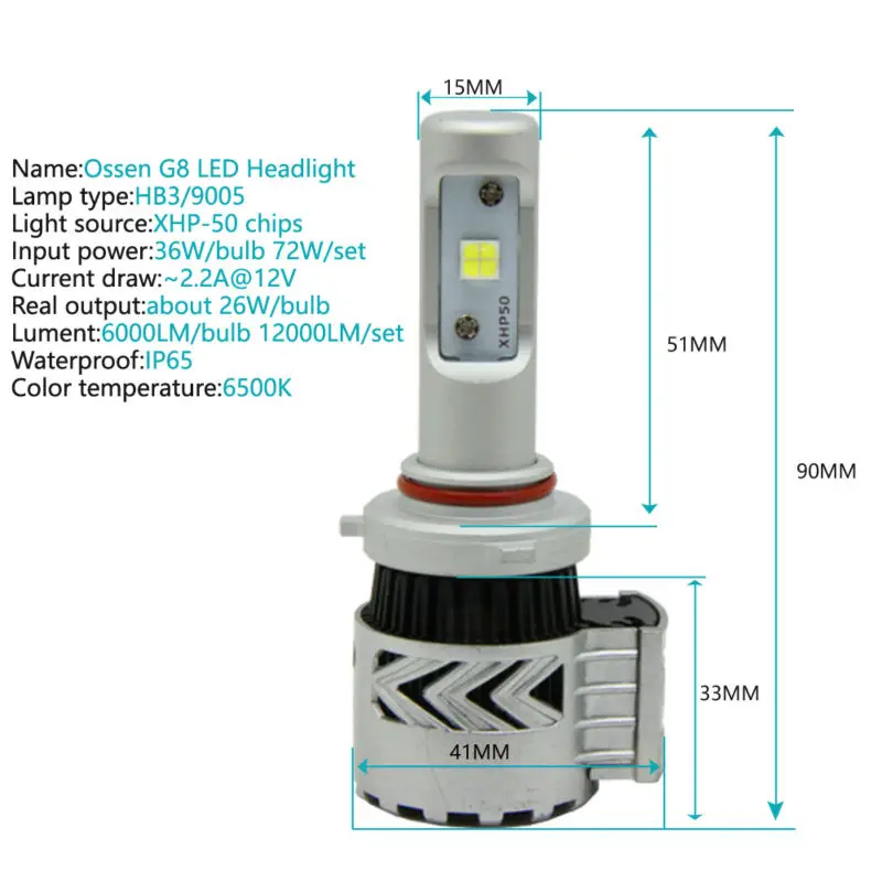 Ossen G8 9005 HB3 LED Headlight Bulbs 72W 12000LM 6500K Car Headlights Fog Lamp H7 H11 H4 HB4 9006 Turbo Fan Motorcycle Light 2 9005