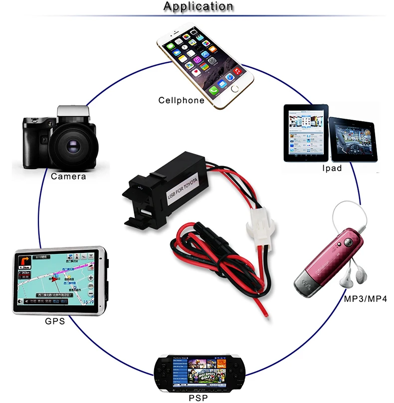 Herorider Dual USB Автомобильное зарядное устройство водонепроницаемый 2.1A адаптер питания Разъем для TOYOTA USB зарядное устройство автомобильное зарядное устройство для Ipad Samsung