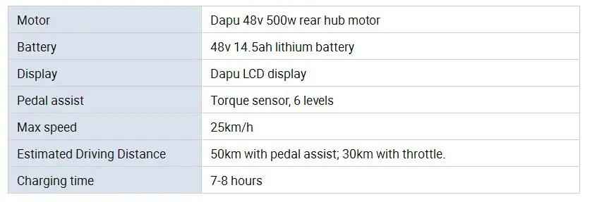 Открытый Забавный дрейфующий внедорожный 500 ватт мотор 4,0 дюймов Fat Tire Электрический лежачий Трайк