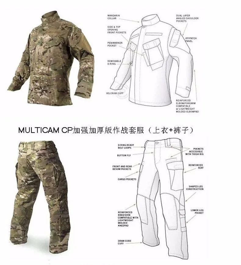 How to make clothes, Tactical clothing, Sewing patterns