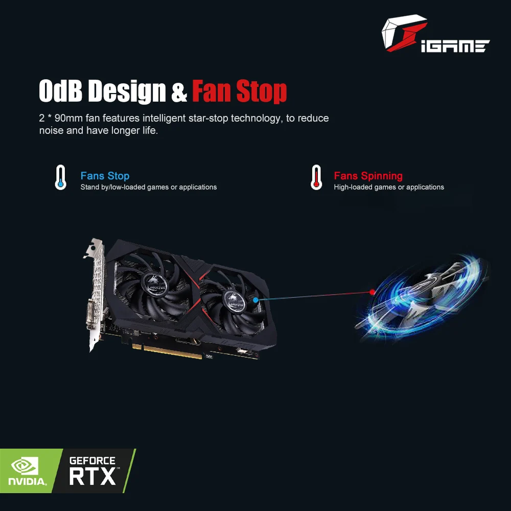 Красочная видеокарта GeForce RTX 2060 6G GPU GDDR6 TU106 1608MHZ графическая карта Nvidia 8Pin PCI-E 3,0 HDMI DVI порт для игрового ПК