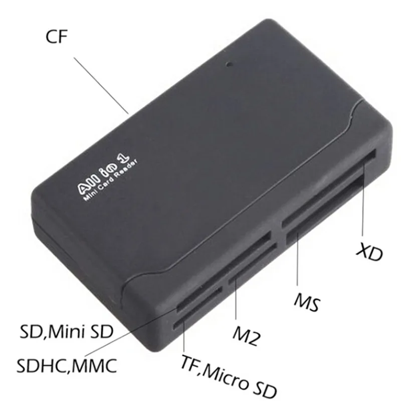 Все в одном USB 2,0 картридер SD TF CF MS Micro SD Smart Card Reader для samsung sandisk памяти карты USB SD адаптер