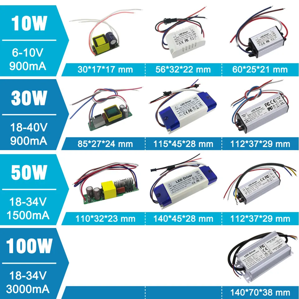 1 Вт 3 Вт 5 Вт 10 Вт 20 Вт 30 Вт 36 Вт 50 Вт 100 Вт светодиодный трансформатор для DIY 1 3 5 10 20 30 50 100 Вт лампа