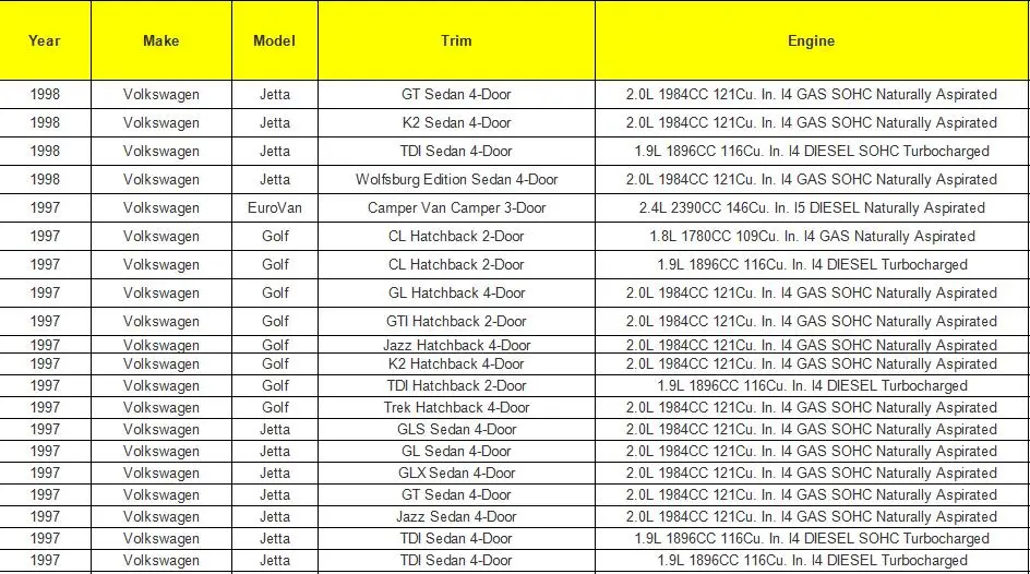 A C панель управления обогревателем, переключатель для VW Jetta& GOLF mk3 VENTO EUROVAN Multivan Seat Ibiza Arosa 1H0820045D