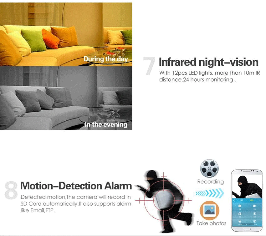 IP Camera CCTV Motion Detection