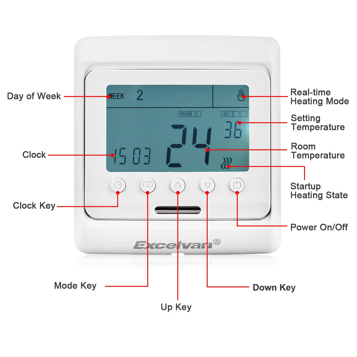 Excelvan Temperature Controller E52 White Backlight LCD Display Digital Heating Thermostat with