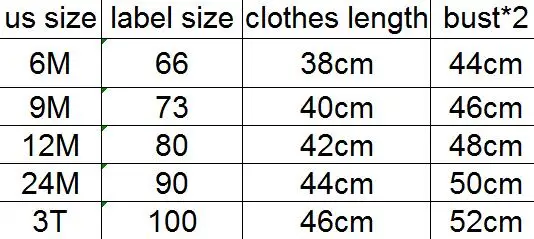 SIZE