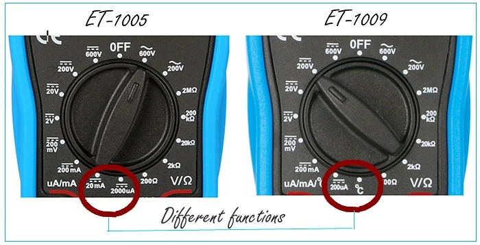 ET-1005-16
