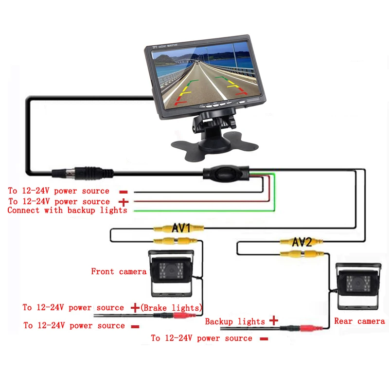 Камера с монитором для грузовика. Кабель для 7 дюймов ЖК-TFT FPV монитор. Схема соединения монитора с парковочной камерой. Китайский автомобильный монитор подключение. Mini din Rear Camera.
