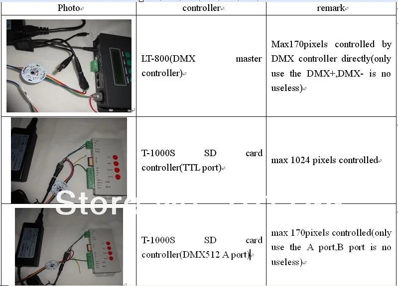 DC5V 12 мм WS2821A DMX512 светодиодный пиксельный узел; IP68 Номинальная; DMX512 Singal протокол; параллельно с одиночной линией драйвер чип
