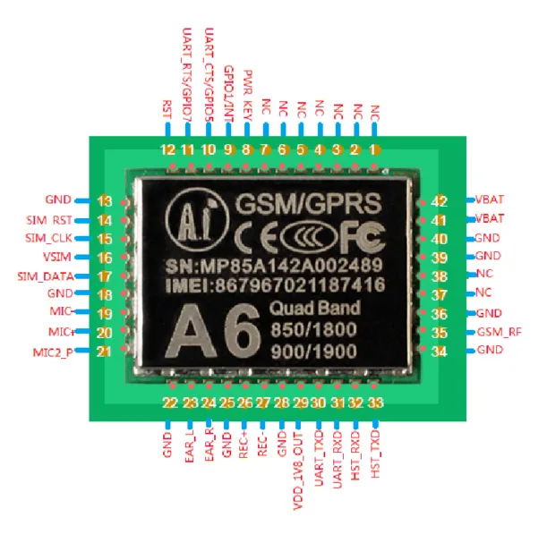 aeProduct.getSubject()