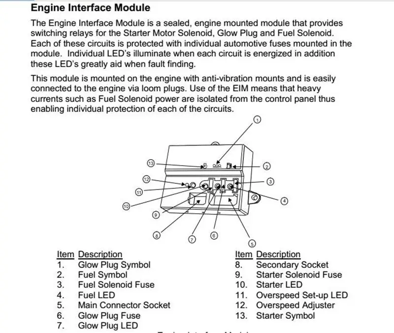 Honda Electrical Connector Catalog - Circuit Diagram Images