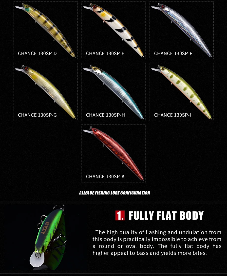 ALLBLUE, новинка, подвесная приманка JERKBAIT CHANCE 130SP, рыболовная приманка, 130 мм, 20 г, воблер, гольян, вольфрам, длинная наживка для окуня, щука, приманка, Снасть