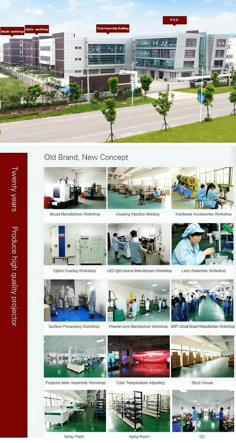HTP Production Line