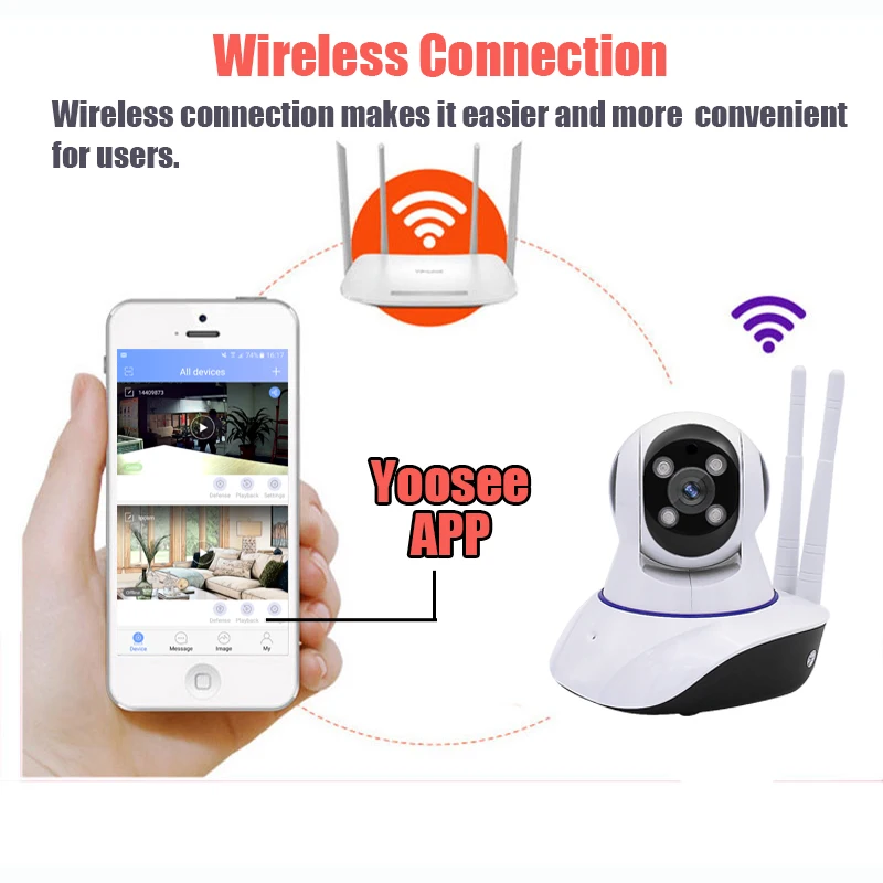 wifi