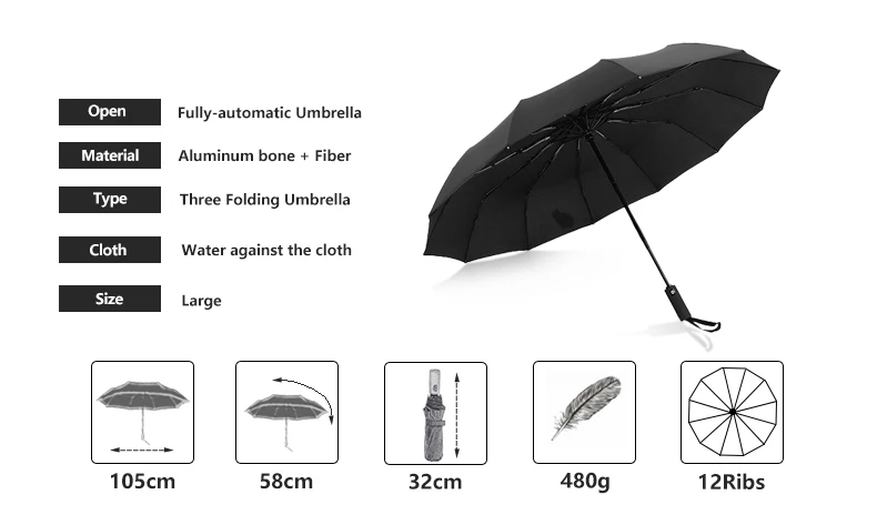 Обновленный автоматический зонтик с 12 ребрами, женский, ветрозащитный, 3 сложения, портативный, с длинной ручкой, деловой зонт, мужской, уличный, для путешествий
