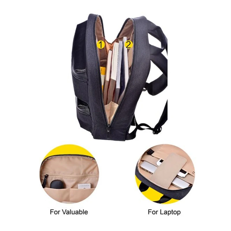 Xiaomi 90FUN Patchwork Mochila de cuero para mujer, Mochila de viaje de negocios, Mochila de Mochila para portátil de 14\ Xiaomi 90FUN Patchwork Mochila de cuero para mujer, Mochila de viaje de negocios, Mochila de Mochila para portátil de 14\