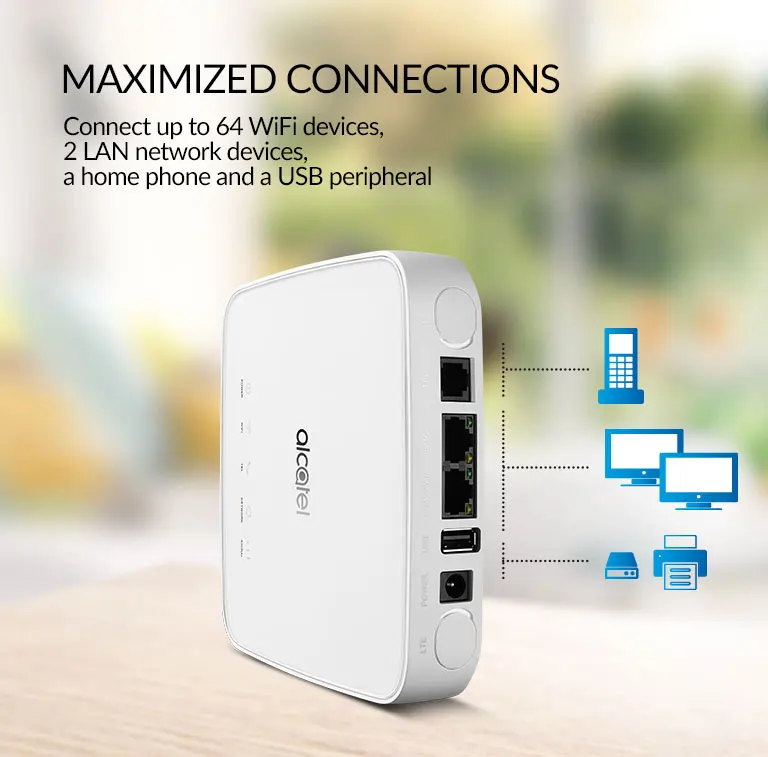 Alcatel Hh40 4G Router - svenlastdrive