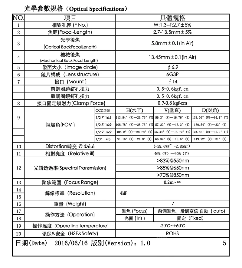 S-1-4MP