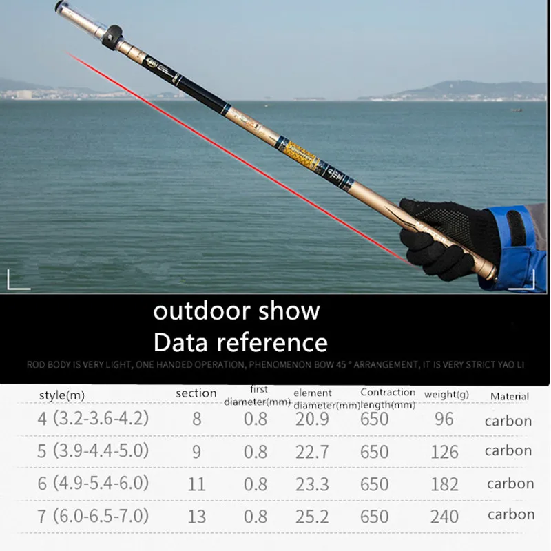 3 position fishing rod short section carbon handcuff ultra light super stream pole 4 meters -7 meters long rod vara de pesca