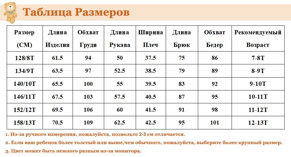RU SIZE
