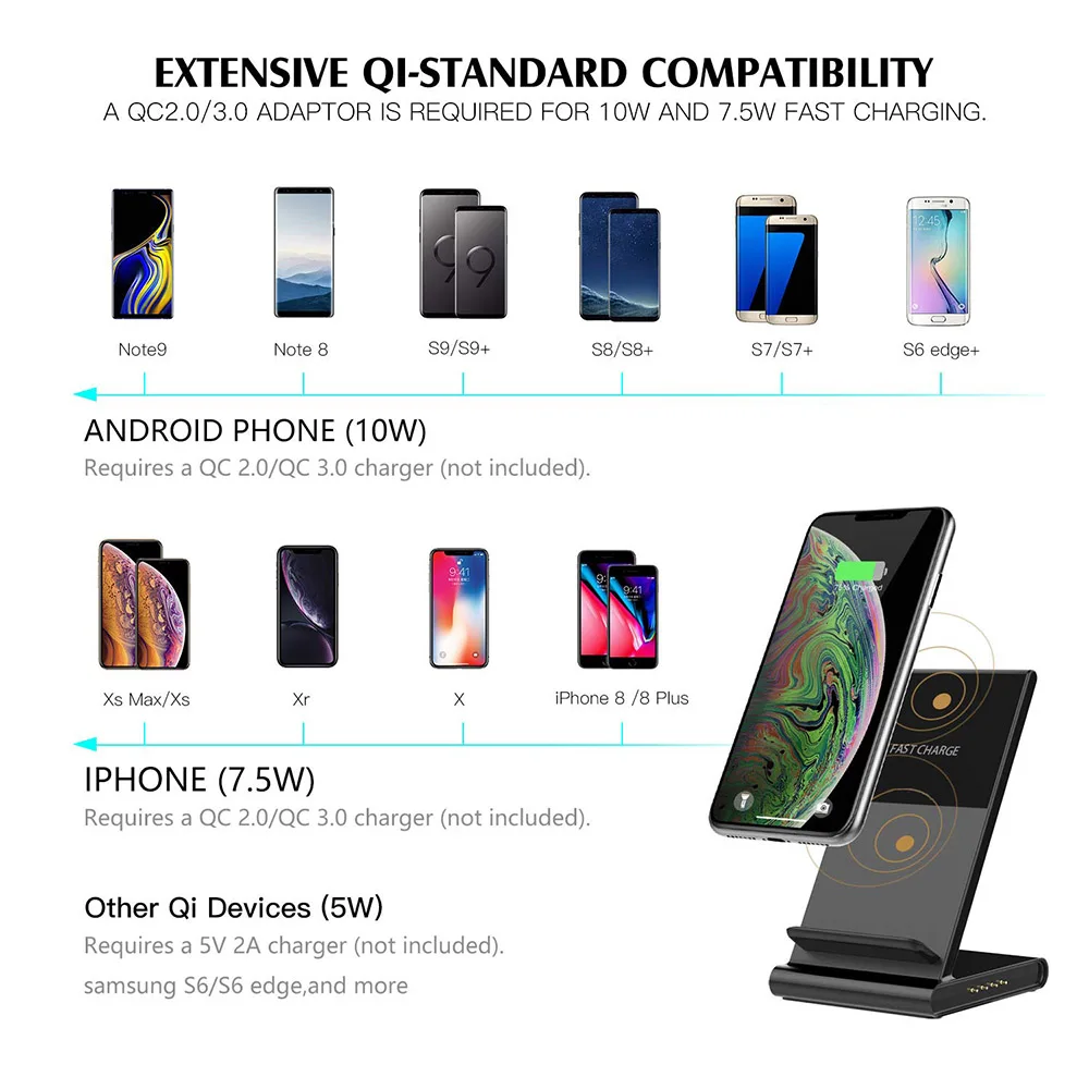 Cargador S10 4 USD inalámbrico United Health iPhone Qi para Descuento Watch States 10W Natural FDGAO XR 1 IOW Samsung S9 hoy rápida Dollar Airpods iWatch en carga soporte 8X8 XS de Apple 3 5 Cargador S10 4 USD 5