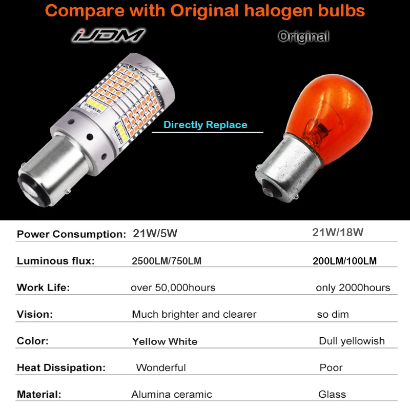 IJDM CANbus Нет Hyper Flash 1157 светодиодный P21/5 Вт BAY15d белый/желтый светодиодный лампы для 13-17 Accord Sedan дневные ходовые огни/указатель поворота, лидер продаж