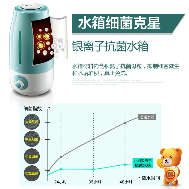 XIAOXII увлажнитель воздуха для дома Высокой Емкости Увлажнитель воздуха мини ароматерапия машина