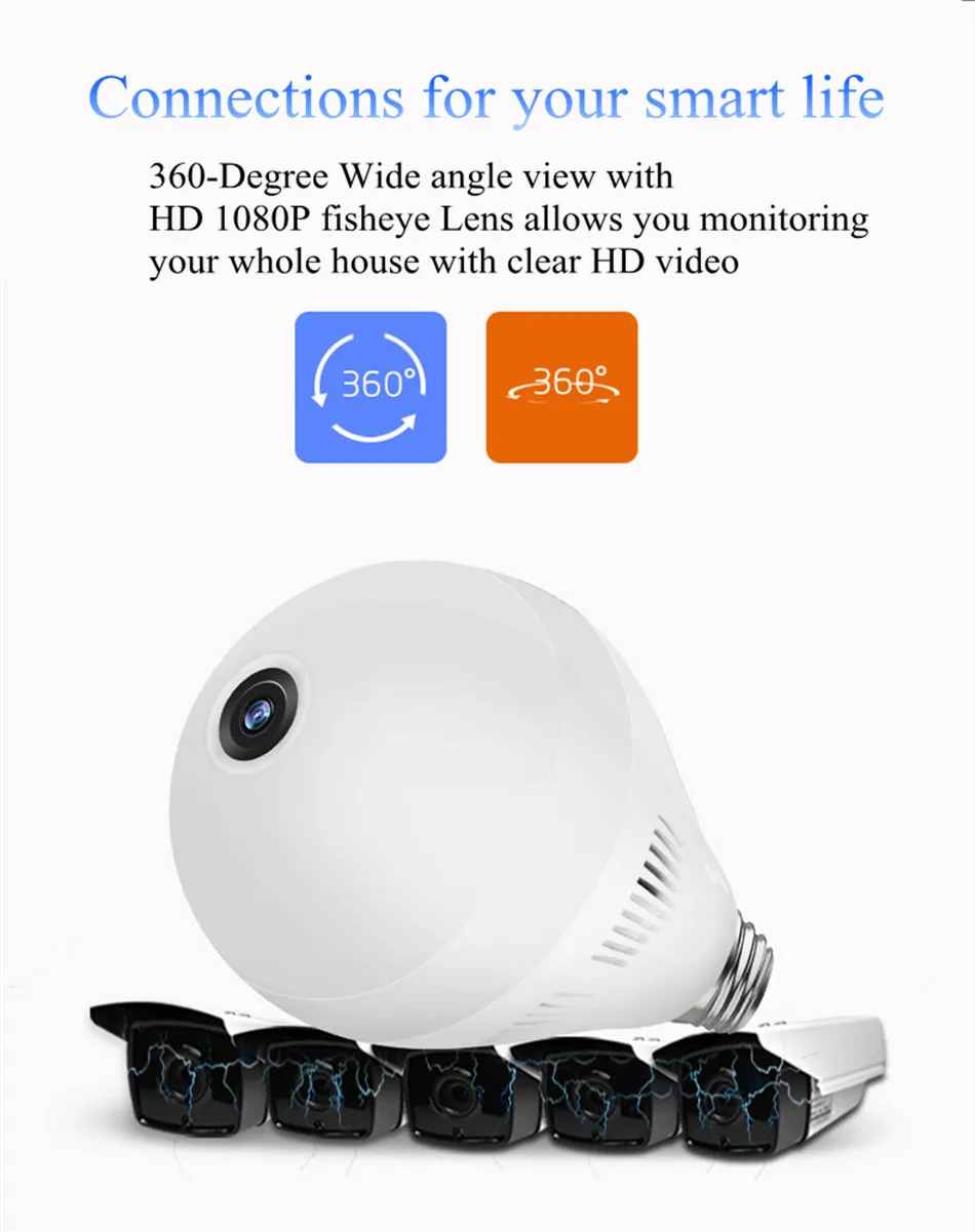 PENGBO 2MP 1080 Full HD Fishbone панорамная лампа с углом обзора 360 градусов светильник Fi IP