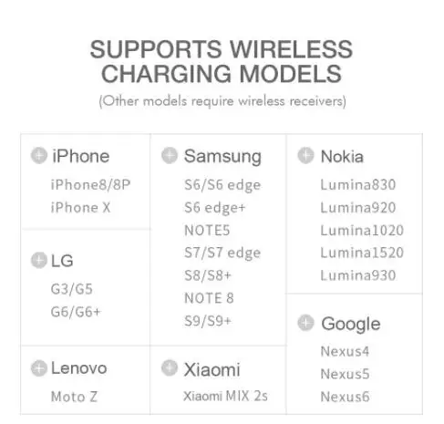 HAVIT M1 bluetooth динамик беспроводное зарядное устройство бас с функцией Qi зарядного