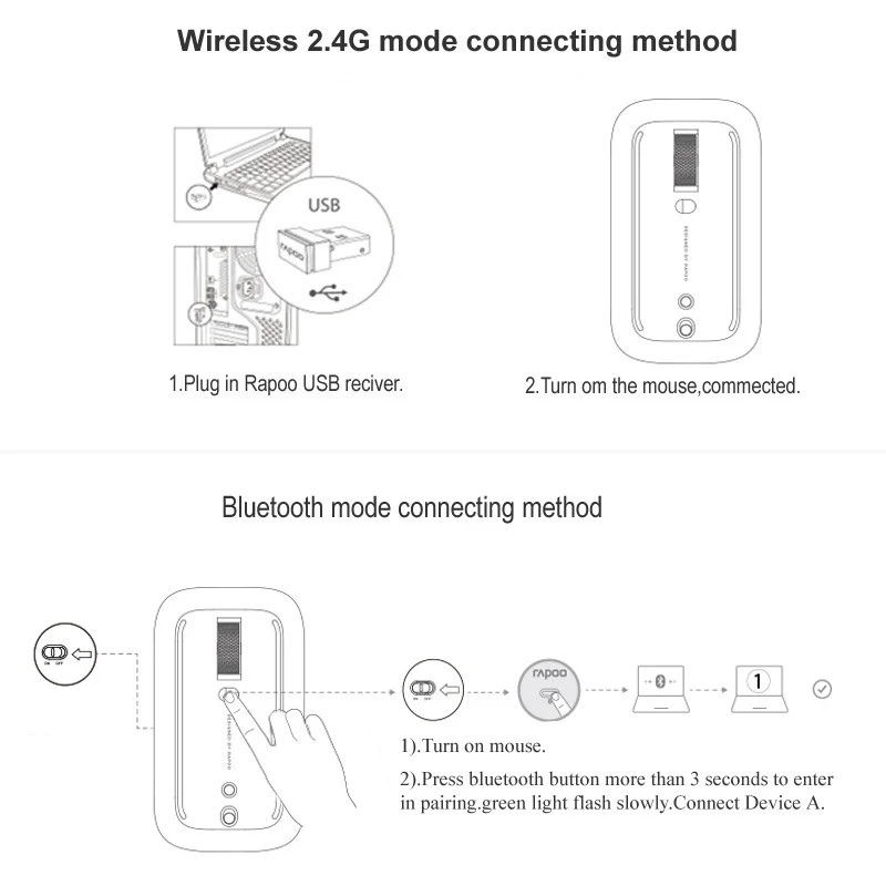 Новая мультирежимная Беспроводная мышь Rapoo M550 переключается между Bluetooth 3,0/4,0 и 2,4G для подключения трех устройств