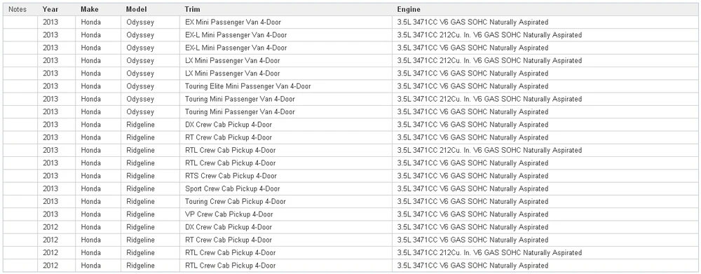 Мотора Вентилятора Резистор использование OE НЕТ. 79330SJK941/79330-SJK-941