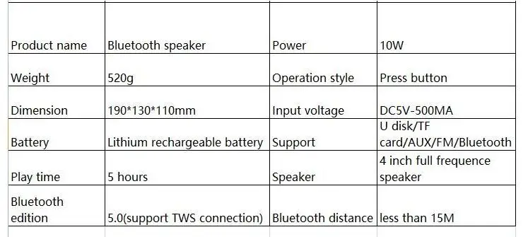 bluetooth мини динамик беспроводной динамик с очень громким звуком на открытом воздухе вставной динамик 16G карта сабвуфер динамик