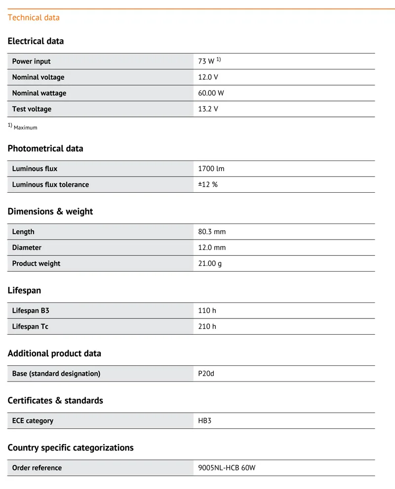 ZMP_4057702_NBL_9005NL-2