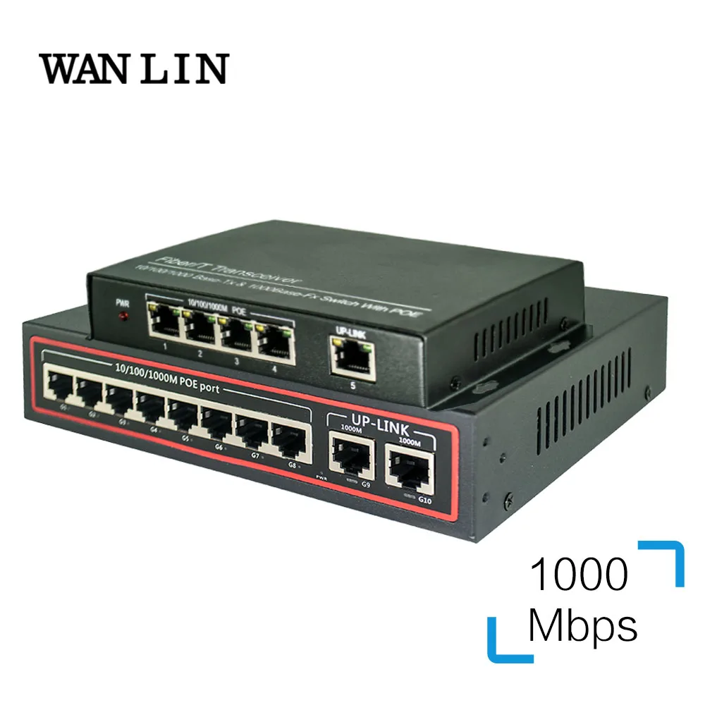 WANLIN 8port 4Port Gigabit PoE Switch 10/100/1000Mbps IEEE802.3af/at Power for PoE IP Cameras