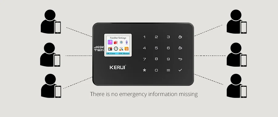 KERUI W18 Wi-Fi GSM система охранной сигнализации с автоматическим набором 6 обозначенных телефонов приложение управление настраиваемый детектор движения датчик охранной сигнализации