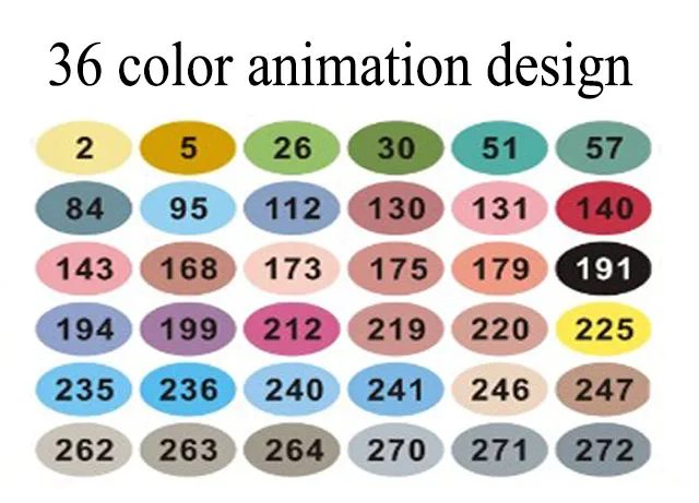 FINECOLOUR 36/48/60/72 изготовленный на заказ Цвета художника с двойной головкой маркер для рисования установлен на спиртовой основе Manga маркер для рисования для дизайн поставки - Цвет: 36 animation design