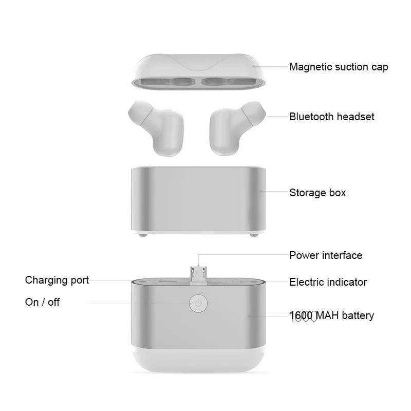 Nasin X2 TWS Bluetooth 5 0 True Wireless Earphone Earbuds Waterproof IPX7 stereo Headset with Charging Box For Xiaomi IPhone