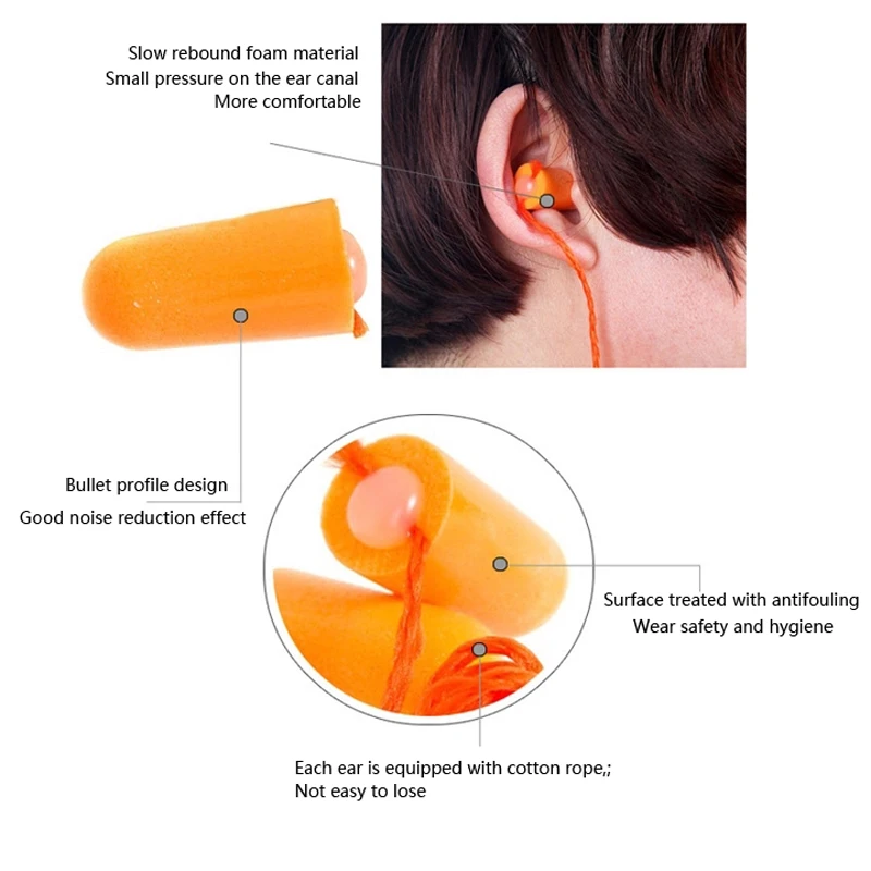 respirator for xylene 100pair Authentic 3M1110 Foam Soft  Silicone corded Ear Plugs Noise Reduction Earplugs Swimming Protective earmuffs freeshipping guardian fall protection harness