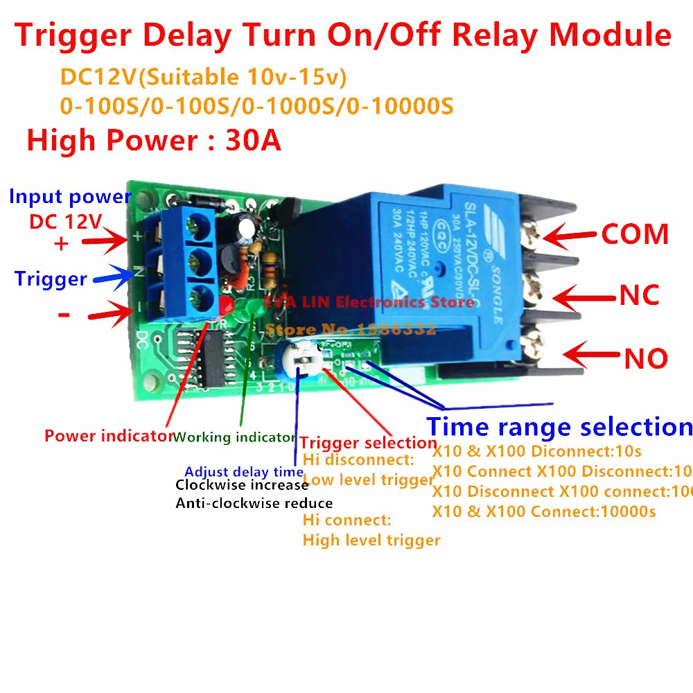 DC 24V Trigger Delay turn off on Switch Timer Relay Module High Power 30A PLC