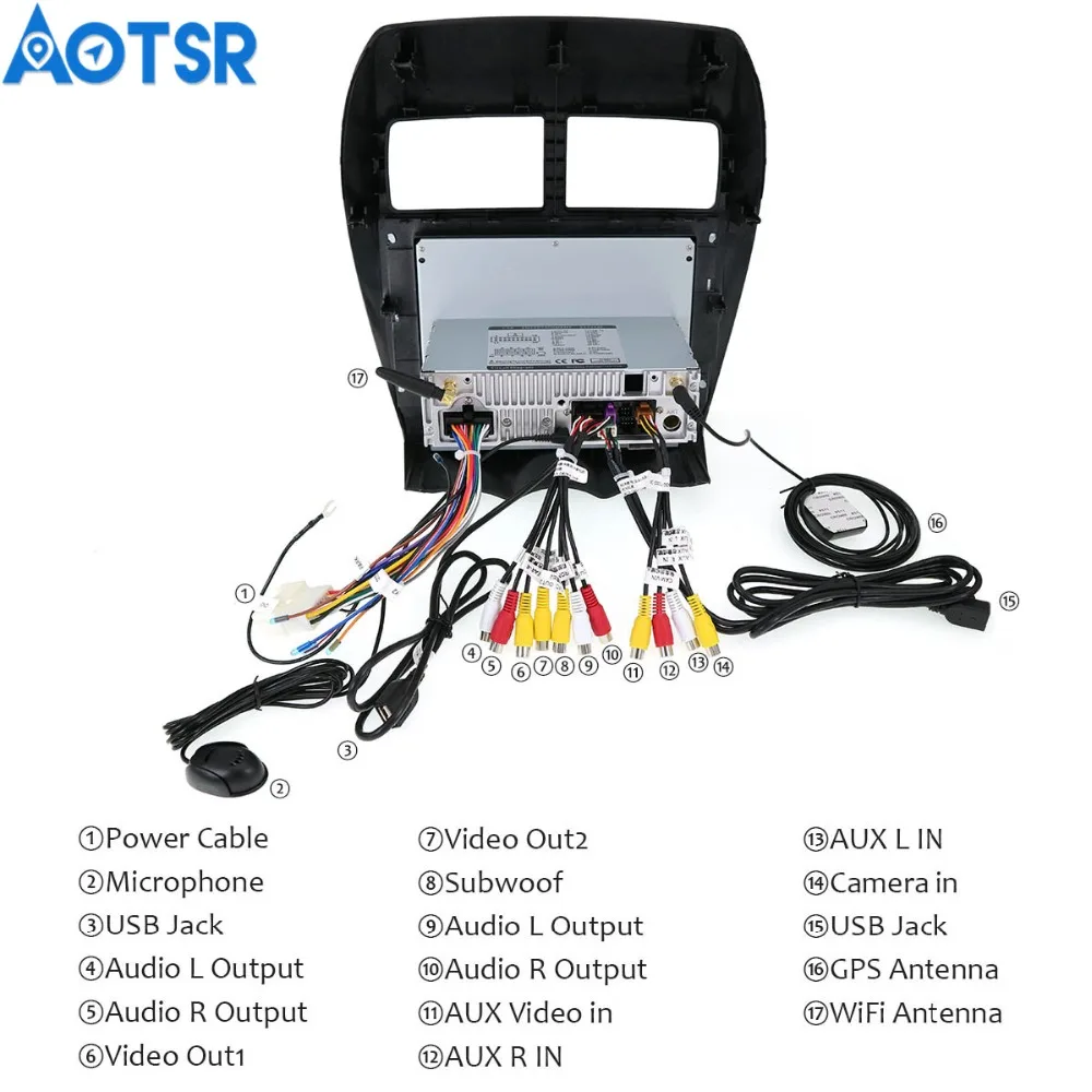 10,2 дюймов Android 8,0 7,1 для Мицубиси ASX RVR Outlander Sport 2010 2011 2012 2013 gps навигация автомобильное радио без DVD плеер