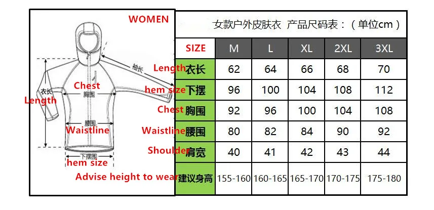 QQ20170512175059
