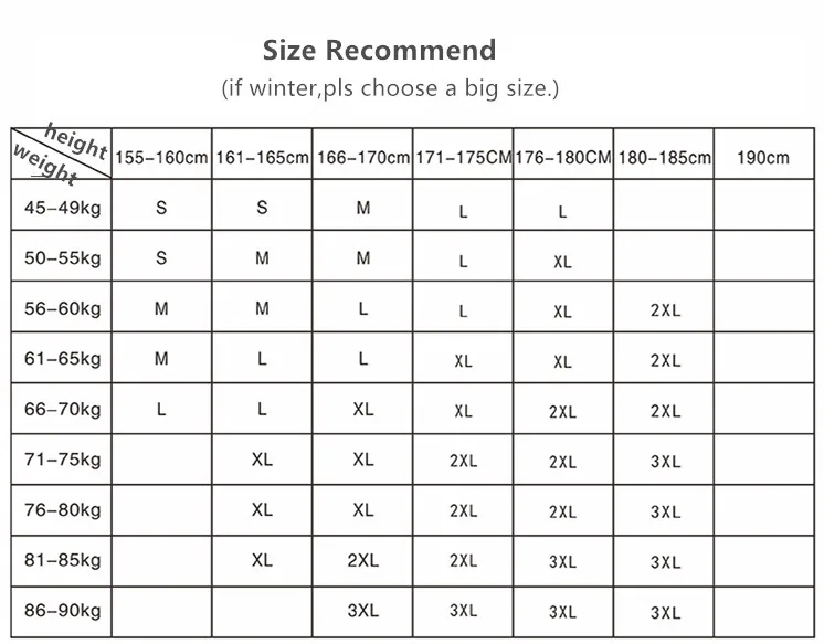 SIZE