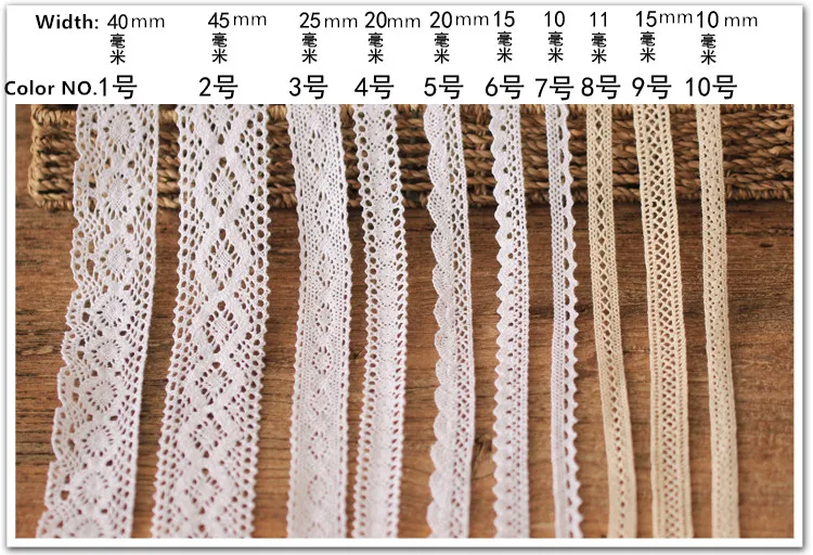 

Lace accessories white color pure cotton lace for DIY doll clothes doll accessories suitable for BJD Blyth doll clothes