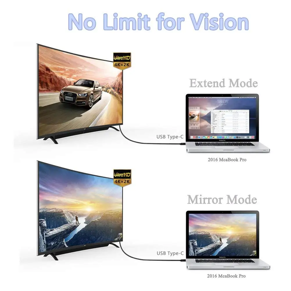 USB C кабель типа 3 1 к HDMI 4k 2k HDTV для MacBook Galaxy S8 S9 Note8 HuaWei mate 10 Pro P20 телефона HDMI|Адаптеры