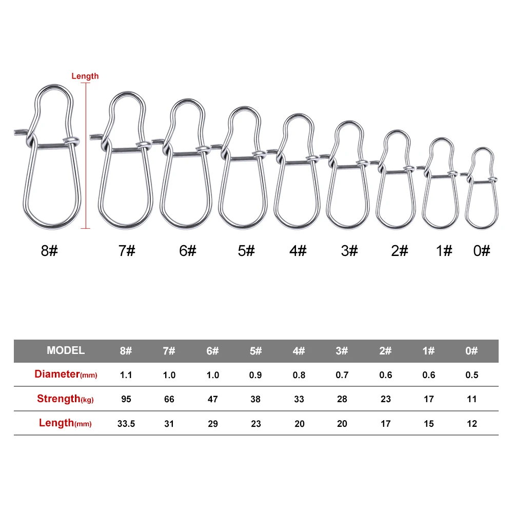 1000 шт. NiceFastlock защелкивающийся рыболовный бочонок, Вертлюг, безопасная защелка 12 мм-33,5 мм, вертлюг 0#-8#, Вертлюги для рыбалки