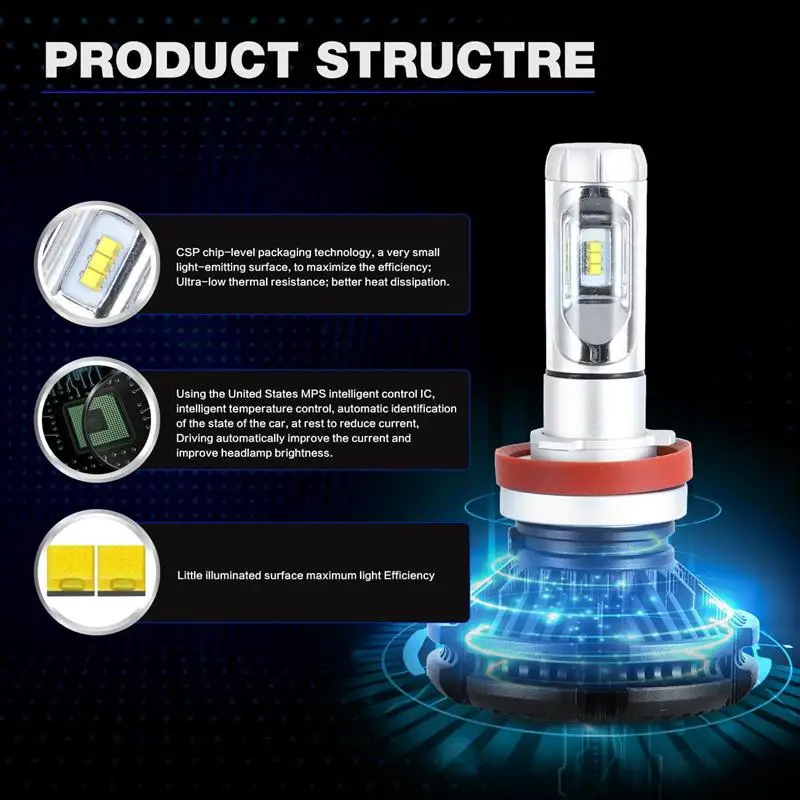 Oslamp X3 Series 50W H4 LED Car Headlight Bulbs 6000lm H7 Auto Headlamp H11 LED Car Bulb 12V 3000K/6500K/8000K 9005/HB3 9006/HB4 Oslamp X3 Series 50W H4 LED Car Headlight Bulbs 6000lm H7 Auto Headlamp H11 LED Car Bulb 12V 3000K/6500K/8000K 9005/HB3 9006/HB4