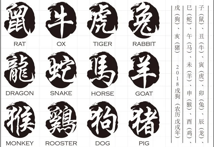 zodiac glyphs rubber stamps zodiac glyphs rubber stamps